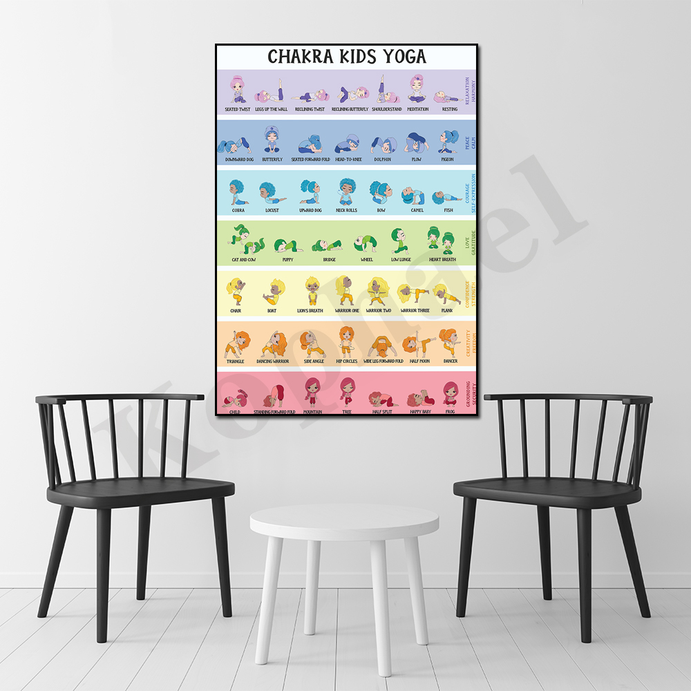 Chakra Yoga Poses for Kids Sch - Kids Yoga Education review and price