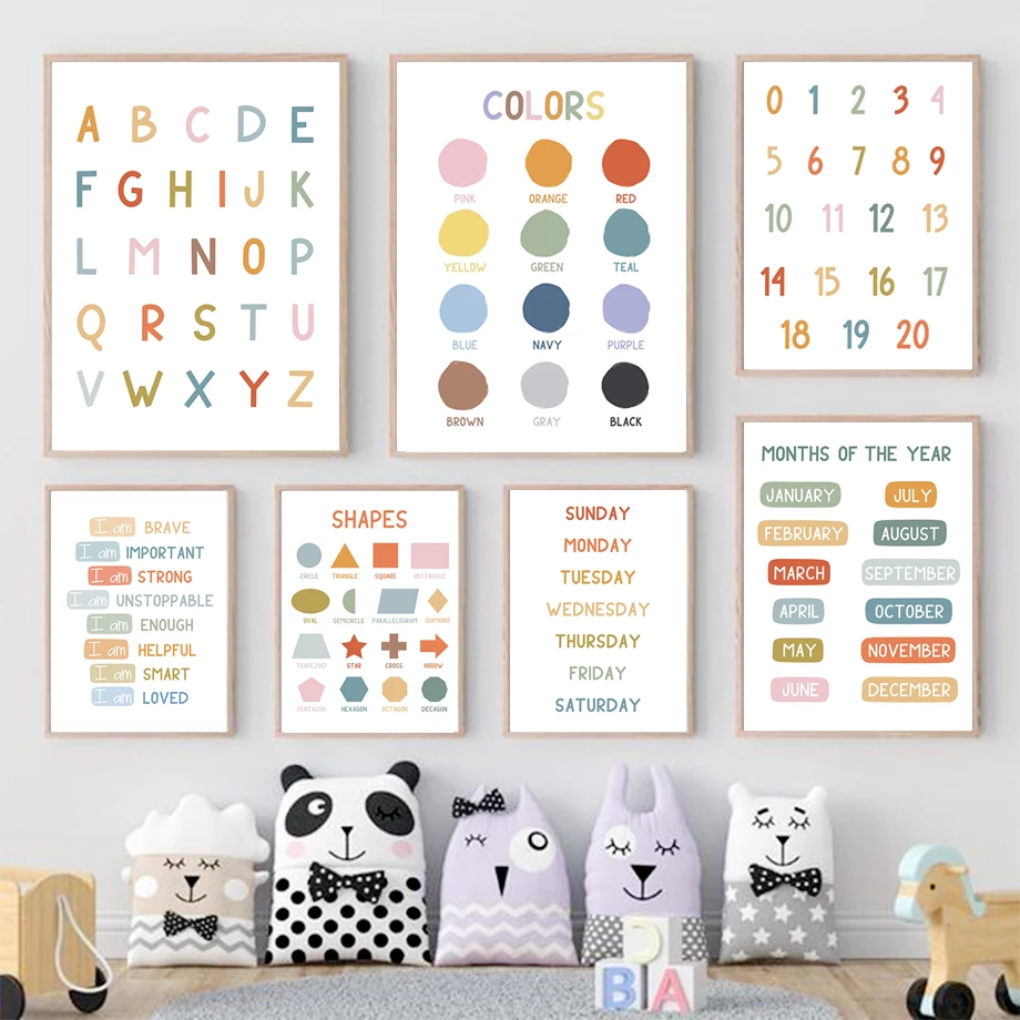 English Education Poster Alpha - Kids No Education review and price