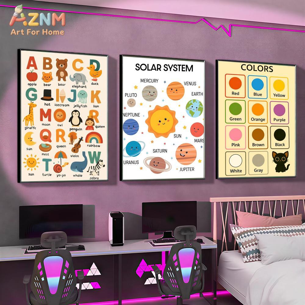 AZNM Kids Educational Canvas W - Kids No Education review and price